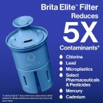 Brita Water Pitcher, Everyday Elite Filter, Removes 99% of Lead, Includes 1 Filter, 10-Cup Capacity, White - Image 3
