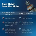 InSinkErator Badger 5 Garbage Disposal with Power Cord, Standard Series 1/2 HP Continuous Feed Food Waste Disposer, Badger 5 W/C, No Size, Black/Gray - Image 2