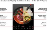 Nuwave Pro Chef Induction Cooktop, NSF-Certified, Commercial-Grade, Portable, Powerful 1800W, Large 8” Heating Coil, 94 Temp Settings 100°F - 575°F in 5°F, Shatter-Proof Ceramic Glass Surface