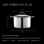 HexClad Hybrid Nonstick 10-Quart Stockpot with Tempered Glass Lid, Stay-Cool Handles, Dishwasher-Friendly, Oven-Safe Up to 900°F, Induction Ready, Compatible with All Cooktops