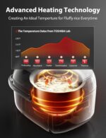 TOSHIBA Rice Cooker Small 3-Cup Uncooked– LCD Display with 8 Cooking Functions: Rice, Oatmeal, Mixed Grains and More, NonStick Inner Pot, Grey