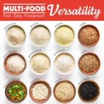 Gourmia Rice Cooker – 5 Qt Capacity, 20 Cup Cooked, 10 Cup Uncooked, Digital Controls, 6 Cooking Presets, Grain Cooker & Steamer, Nonstick Pot, Steam Tray, Delay Timer, Keep Warm, Stainless Steel