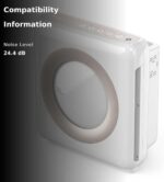 Coway Airmega AP-1512HH(W) True HEPA Purifier with Air Quality Monitoring, Auto, Timer, Filter Indicator, and Eco Mode, 16.8 x 18.3 x 9.7, White