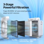 Coway Airmega AP-1512HH(W) True HEPA Purifier with Air Quality Monitoring, Auto, Timer, Filter Indicator, and Eco Mode, 16.8 x 18.3 x 9.7, White