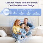 LEVOIT Air Purifiers for Home Large Room Up to 1875 Ft² with Washable Pre-Filter, AHAM VERIFIDE, Air Quality Monitor, HEPA Sleep Mode for Allergies, Pet Hair in Bedroom, Vital 200S-P, White