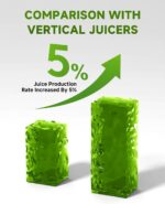 AMZCHEF Cold Press Masticating Juicer Machine - 90% Yield Reverse System, Quiet Motor for Home & Breakfast, 3-Step Clean with Brush, Includes 50+ Juice Recipes, Light Grey