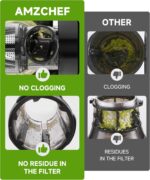 AMZCHEF Cold Press Masticating Juicer Machine - 90% Yield Reverse System, Quiet Motor for Home & Breakfast, 3-Step Clean with Brush, Includes 50+ Juice Recipes, Light Grey